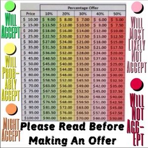 Make offer button